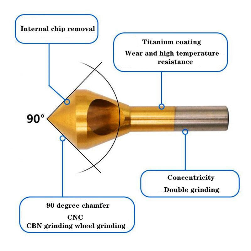 Bevel Cutter Chamfer Tool(4 Pcs)