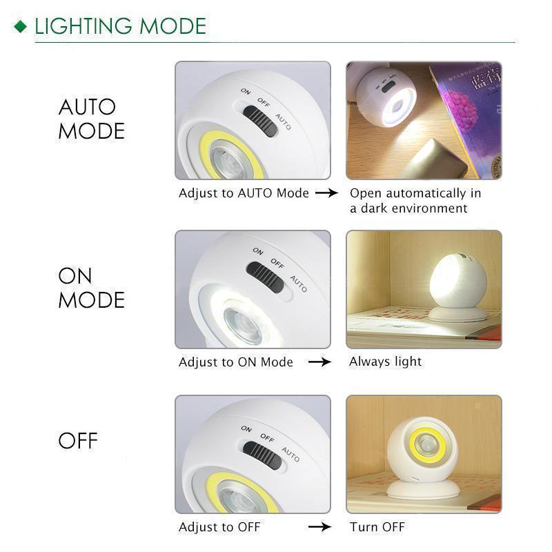 USB Rechargeable Motion Sensor Light