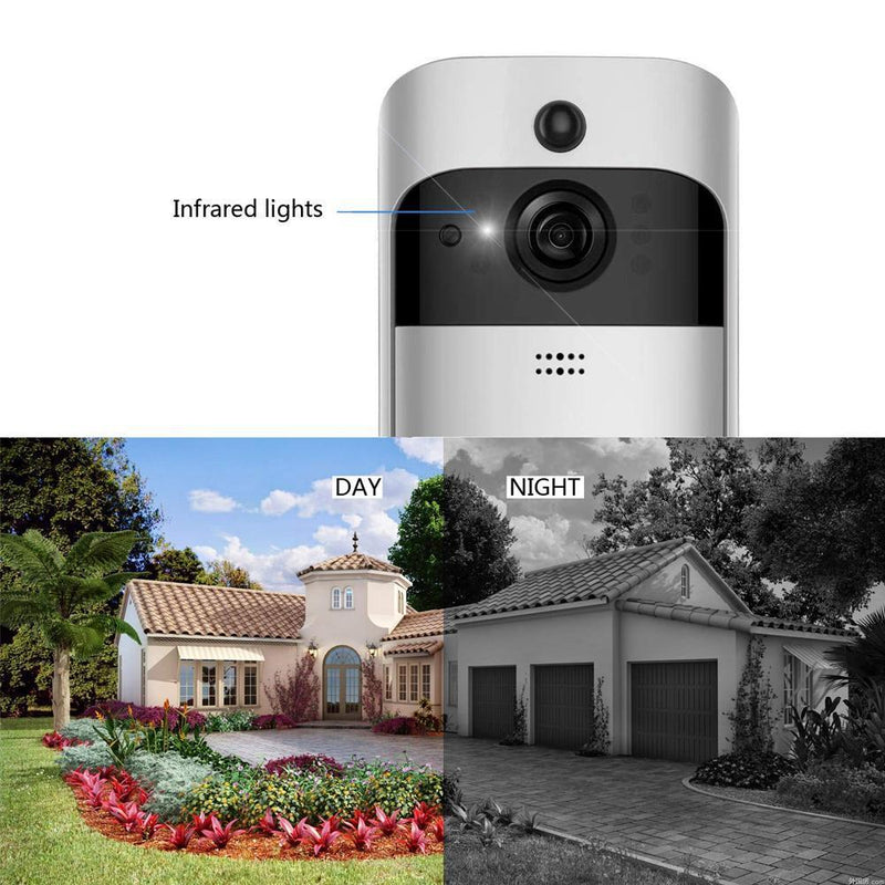 Intelligent WIFI video doorbell