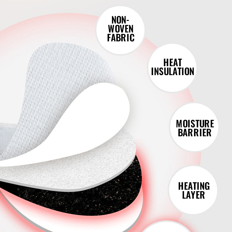 Heating Insoles