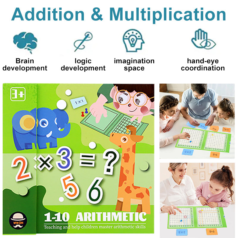 Multiplication and Addition Game